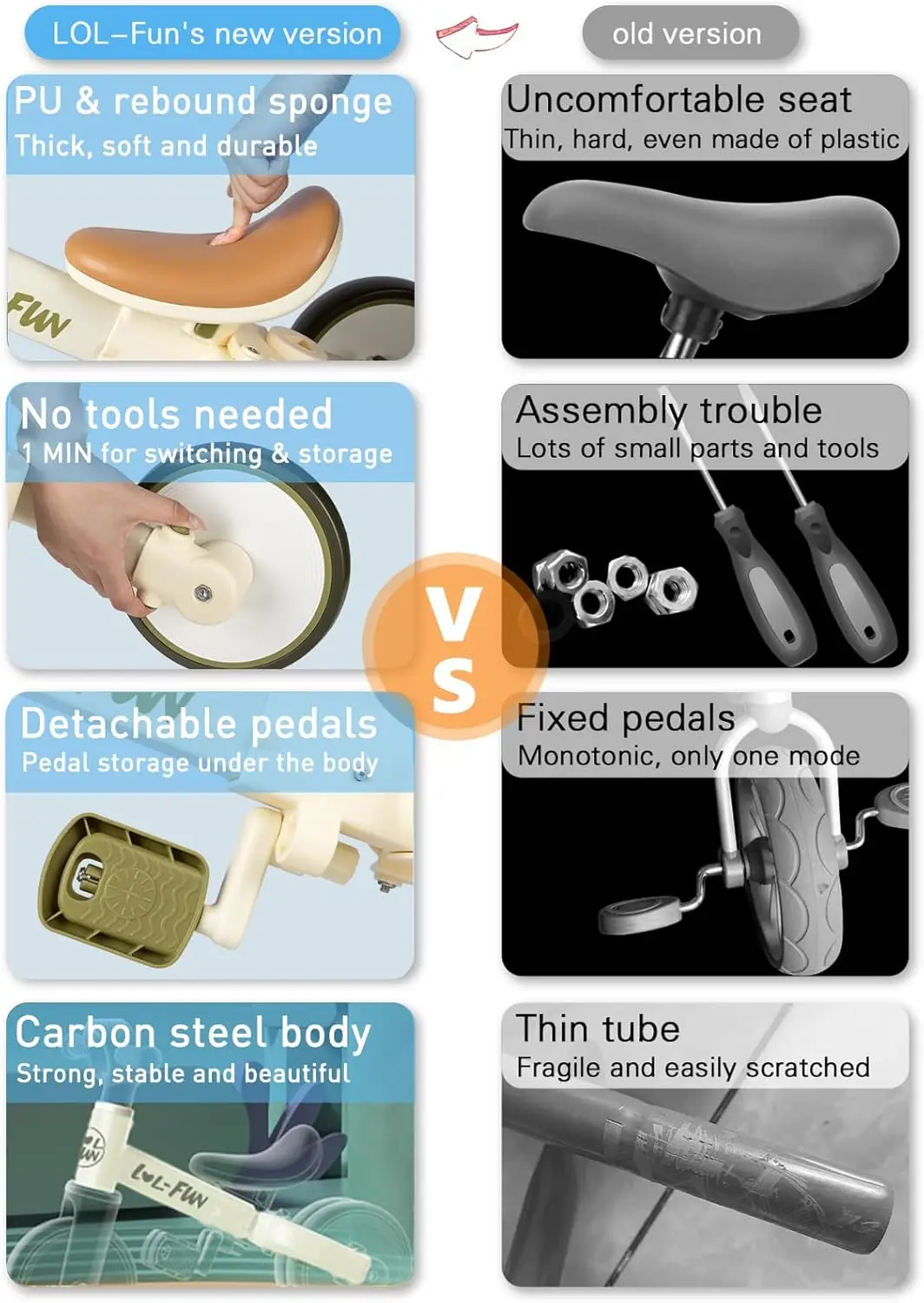 Tricycle for Toddlers 1-3 Baby Balance Bike 1 2 Year Old Boys Girls Ride on Toy with Parent Steering Push Handle & Removable Ped