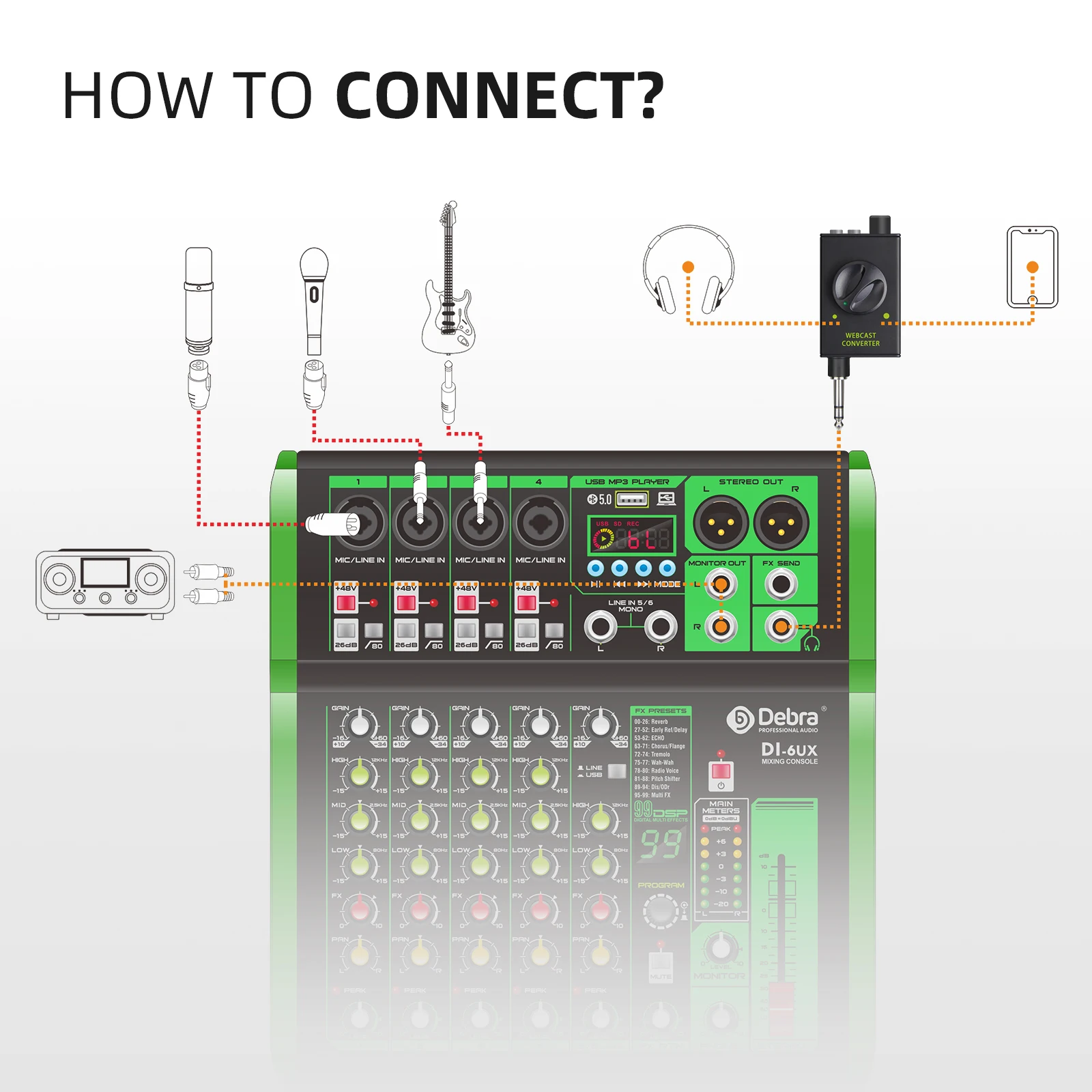 IKGE DJ Console Mixer, Live Streaming Adapter, output device supports smartphones, laptops, PCs, etc., for Karaoke, Recording