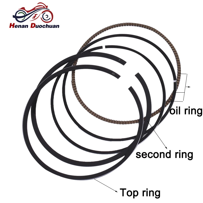 70.75mm +75 Motorbike 1 Cylinder Engine Piston Rings Set for Yamaha 5HO XT225 Serow TT225 TTR225 TW225E TW225 XT TT TTR TW 225