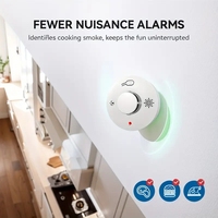 Smoke detectors, battery-powered 85 dB alarms and LED strobe lights, 360° smoke detectors are suitable for indoor/outdoor areas