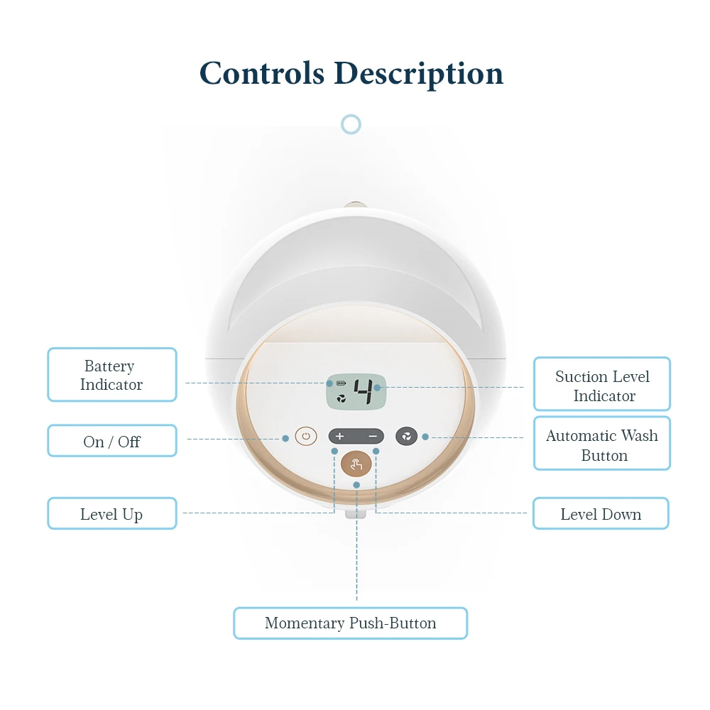 Electric nasal rinse system, 4-mode nose cleaner with self-cleaning and waste collection
