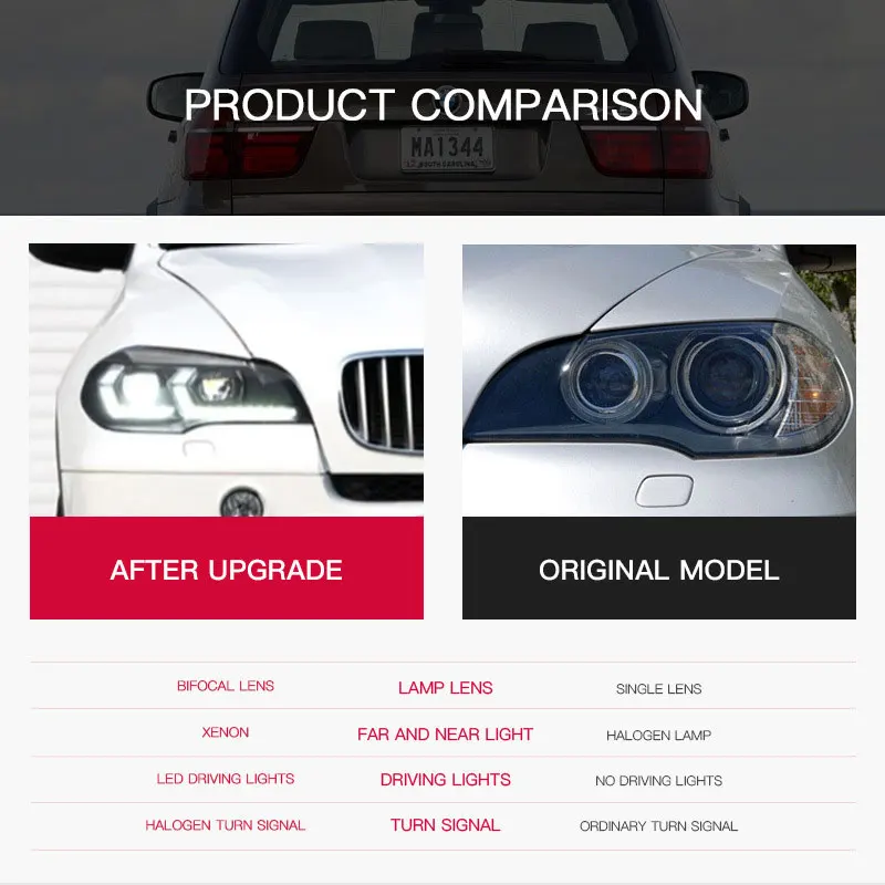 

Velo For BMW X5 E70 LED Headlight 2007-2013 Headlights X5 DRL Turn Signal High Beam Double L All LED Projector Lens