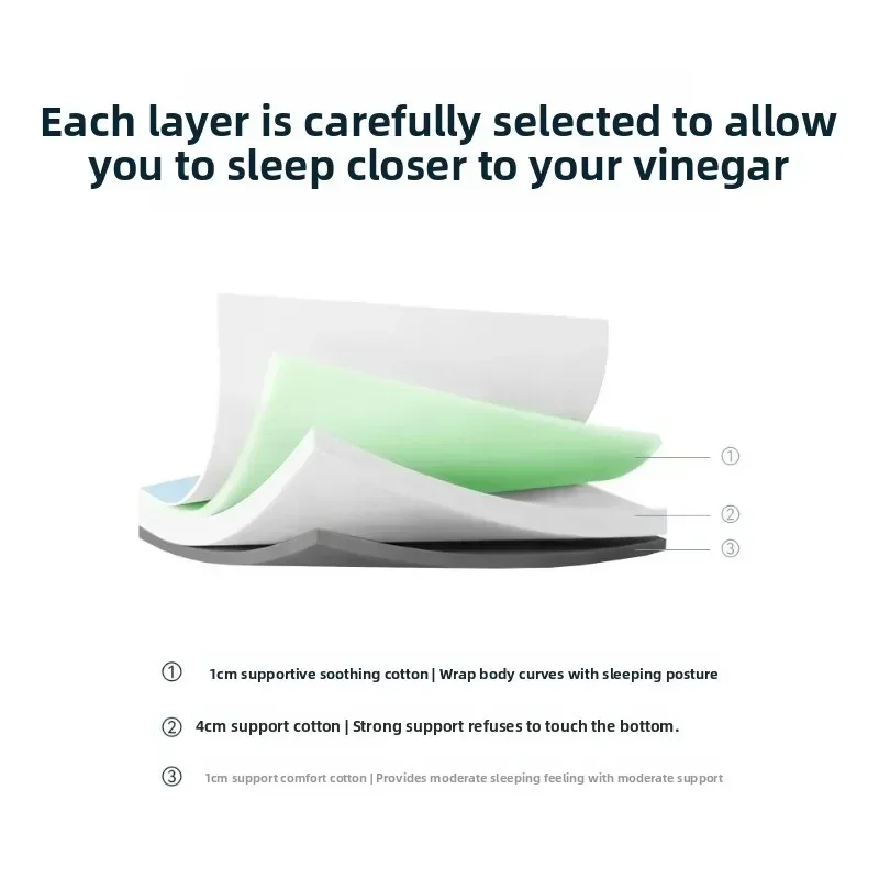 Universal Student Slow Rebound Memory Foam Pillow Cotton Four Seasons College Dormitory Comforter Bedding Accessory