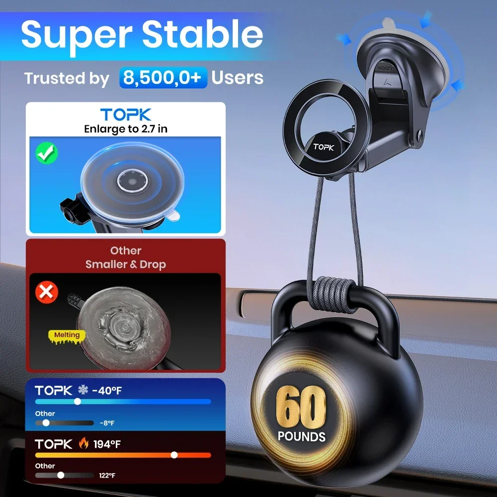 TOPK D52X Magnetic Car Mount, Mag-Safe Design, Easy Installation for Dashboard/Windshield, Fits iPhone 12/13/14/15/16
