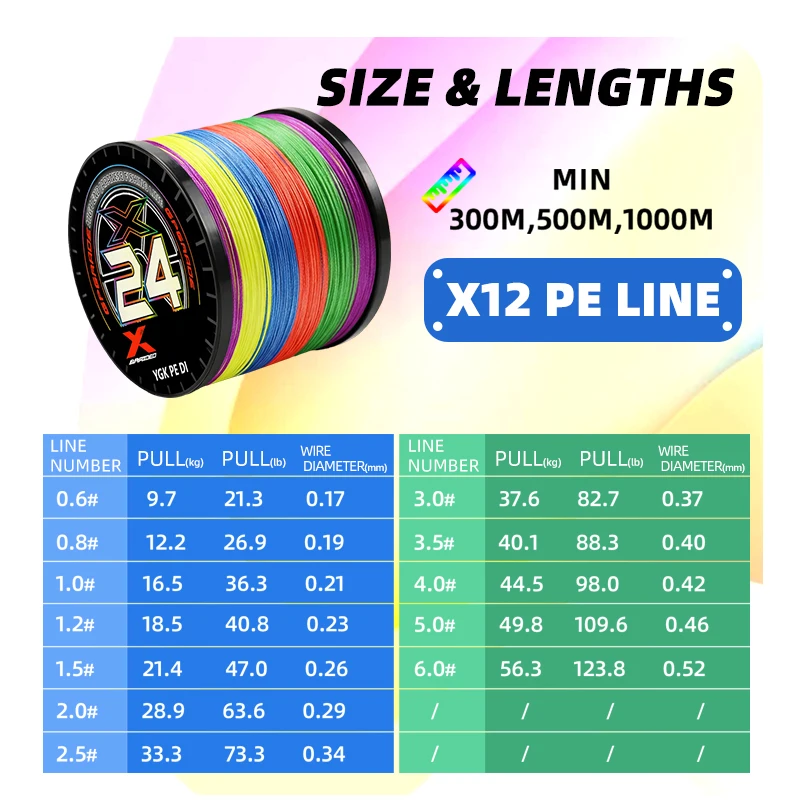 YGK X24 PE Braided Fishing Line 300M 500M 1000M