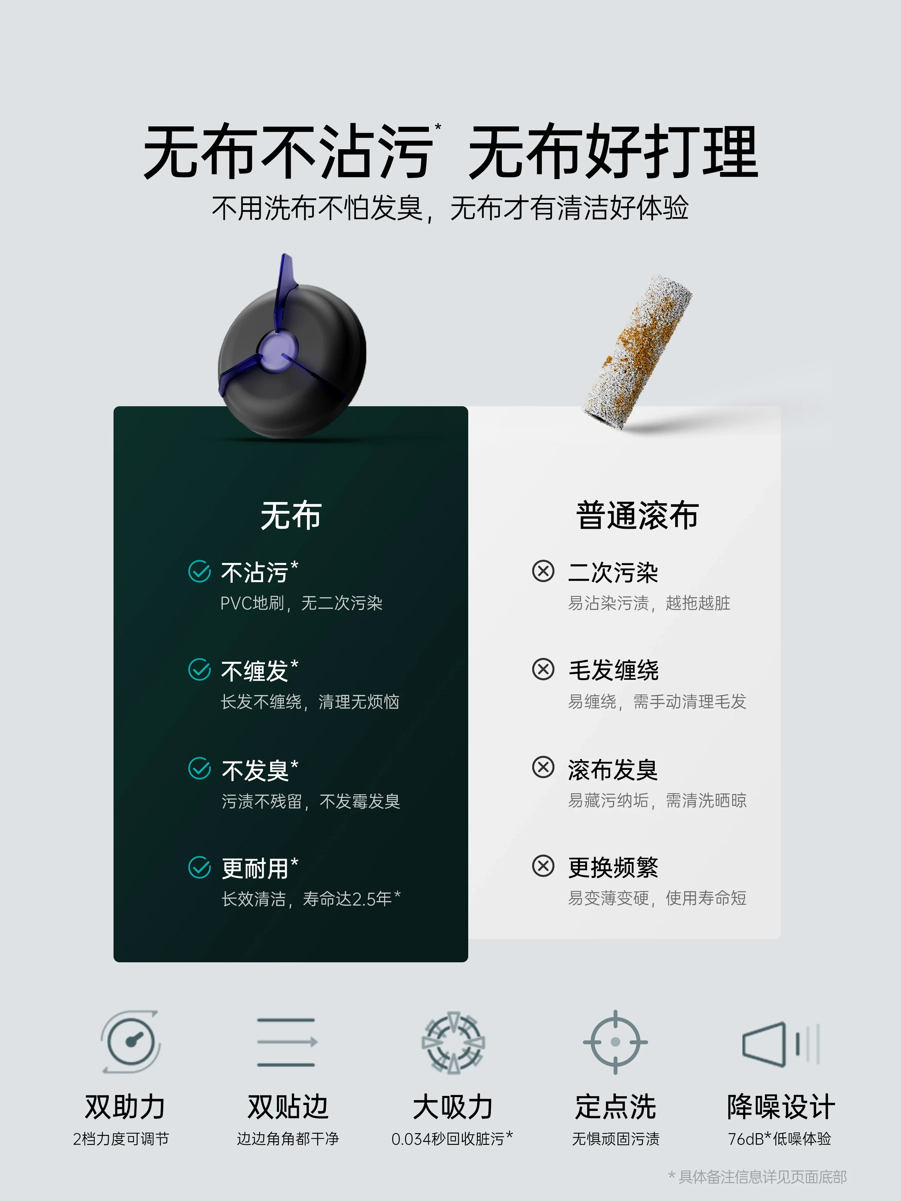 Miboi V7Pro Non-cloth cleaning intelligent household appliances suction cleaning sweeper Clean the mopping machine