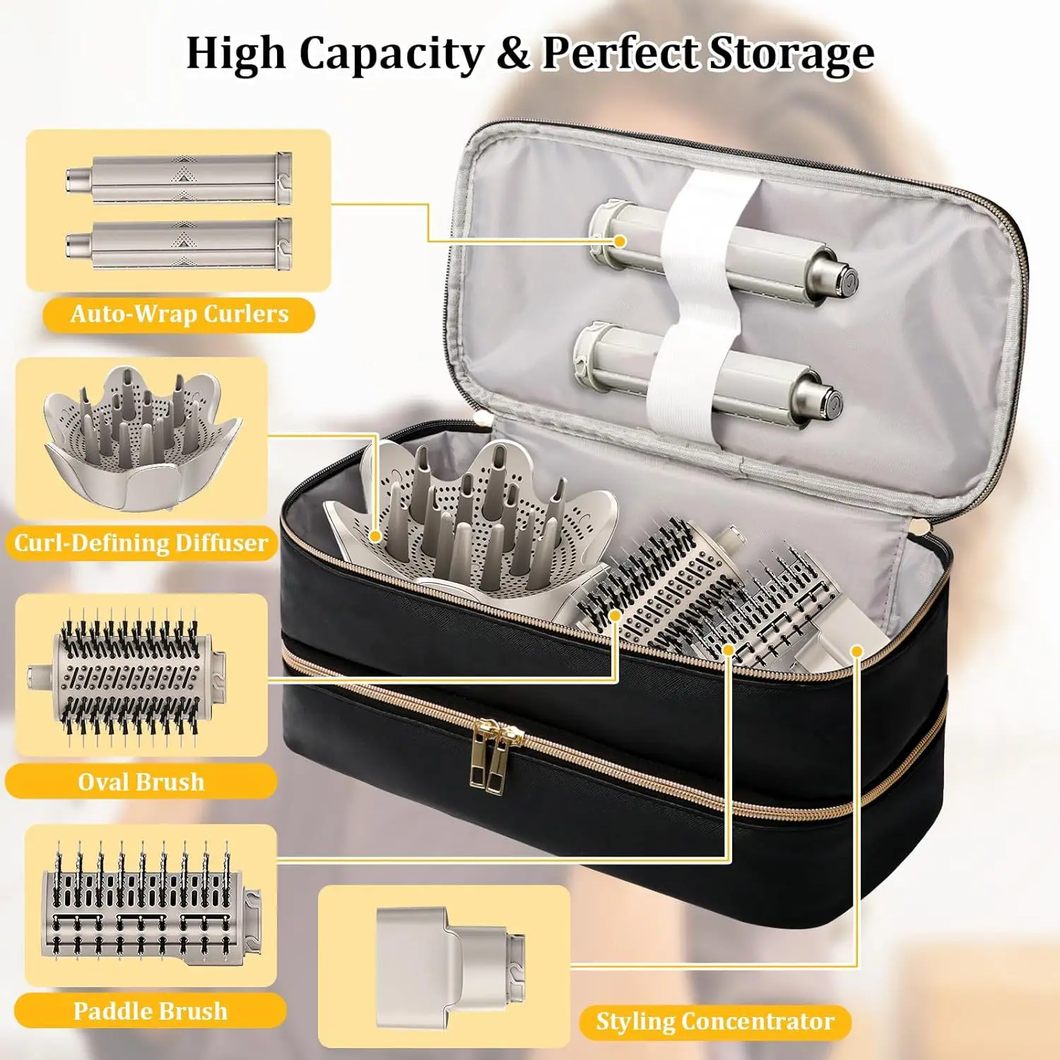 PU Leather Double-layer Hair Dryer Storage Bag Waterproof Anti-scratch Beauty Tool Box Curling Iron Accessory Bag