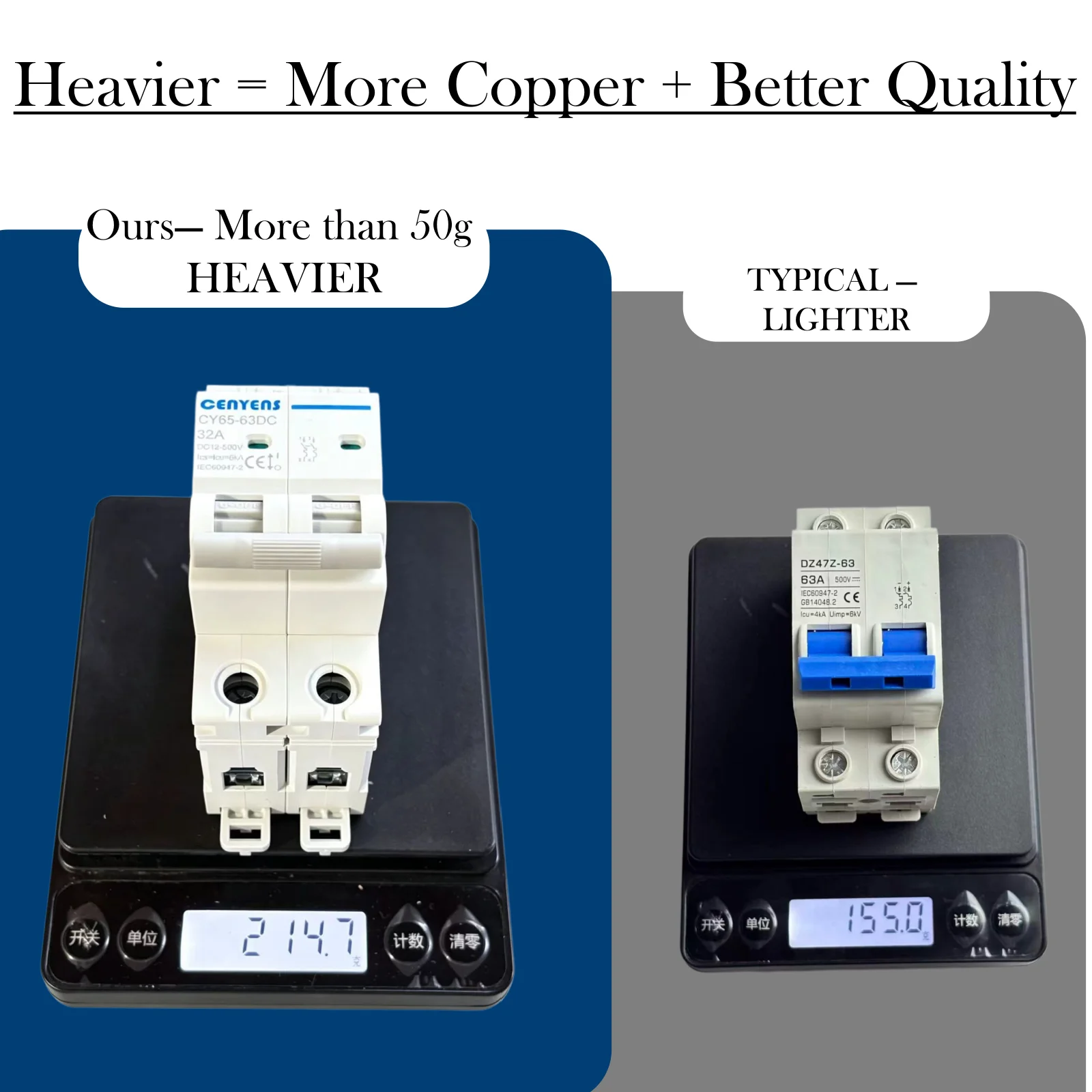 AC/DC MINI Circuit Breaker 2 Pole DIN Rail Mount Circuit Breaker, Thermal Magnetic Trip,Solar AC/DC Disconnect Switch MCB