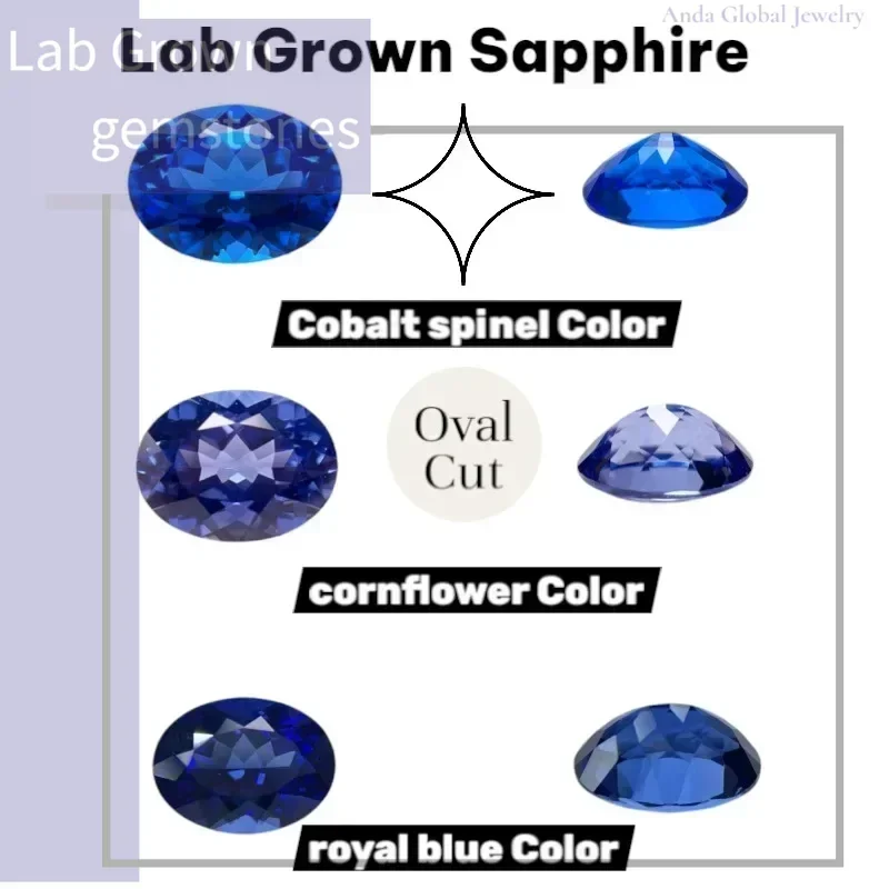 

L-Lab Grown Sapphire Oval Cut Blue Color Gems High Quality Low Cost For Jewelry Setting&Custom Design Selectable AGL Certificate