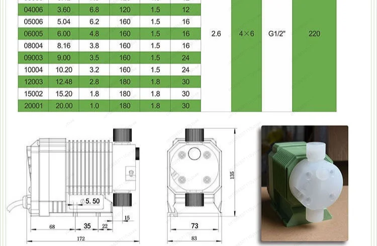 Digital Electromagnetic Diaphragm Chemical Dosing Metering Pump Anti-corrosion Micro Quantitative Liquid Pump