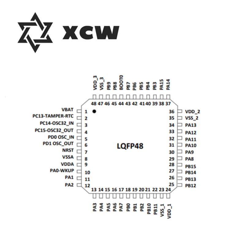 APM32F103CBT6 APM32F103RET6 APM32F103ZET6 APM32F103VBT6 APM32F103VET6 APM32F103RCT6 APM32F103RBT6 APM32F103VCT6 APM32F103C8T6