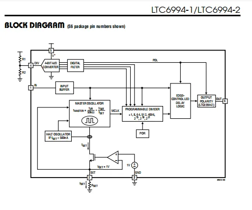 LTC6994-1/LTC6994-2 TimerBlox: Delay Block/Debouncer