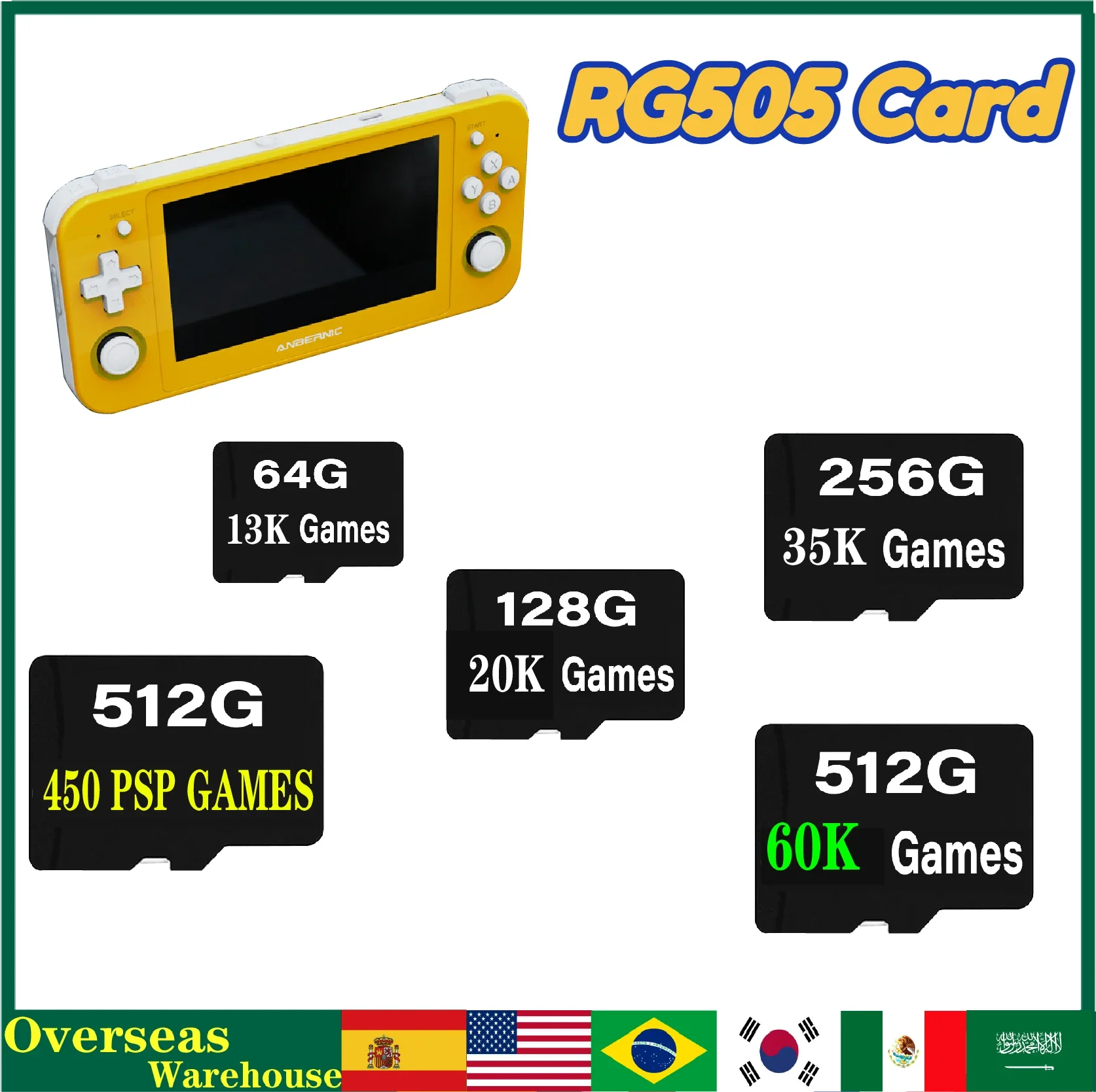 RG505 ANBERNIC TF Card Memory Cards 64G 128G 256G 512G Memory Cards Games 70000 Games  PS 450 GAMES Retro Handheld Console