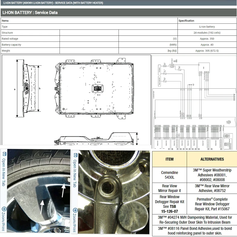 2025 Alldata USA Keep Updating New Car Models Workshop Pack Online Account Also for all data EU autodata Haynes PRO ServiceBox