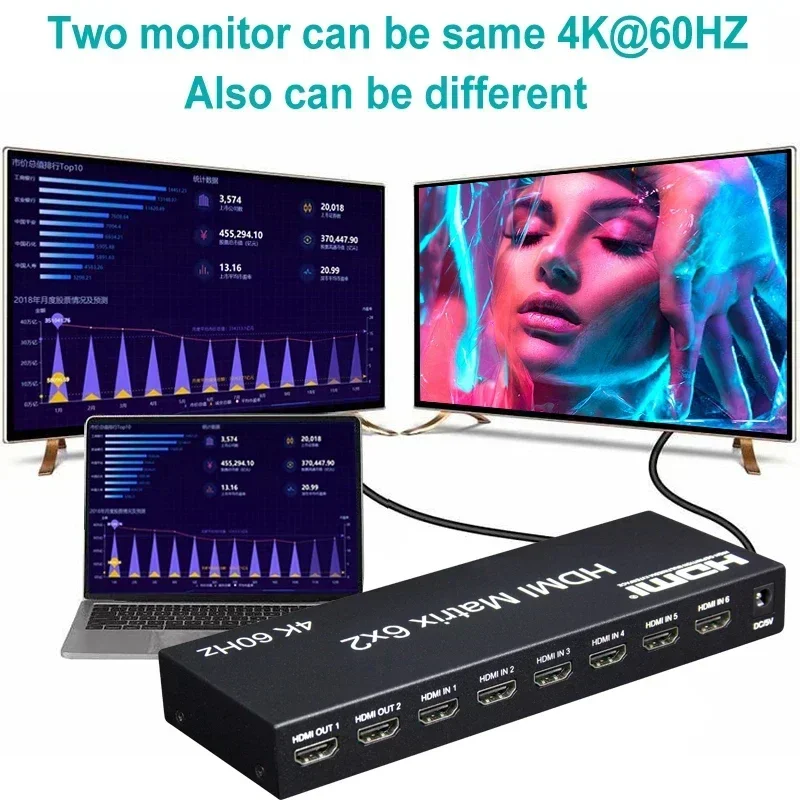 4K 60hz 6x2 Matrix 6 IN 2 OUT HDMI Switch Splitter 4x2 HDMI Matrix Video Converter for PS4 DVD Laptop PC To TV Monitor Display