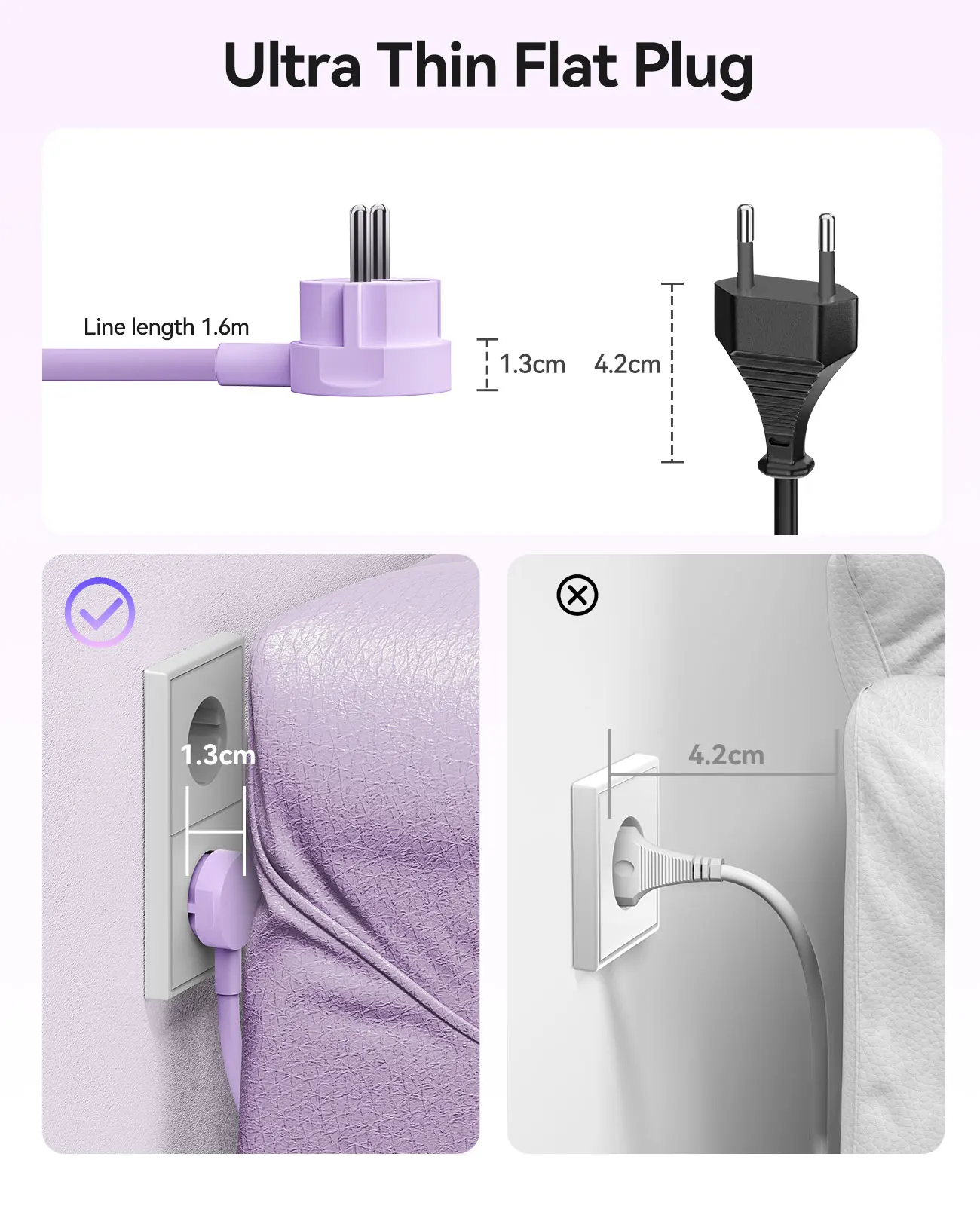 ORICO 25W Desktop Power Strip with 2 Type-C & USB-A Ports