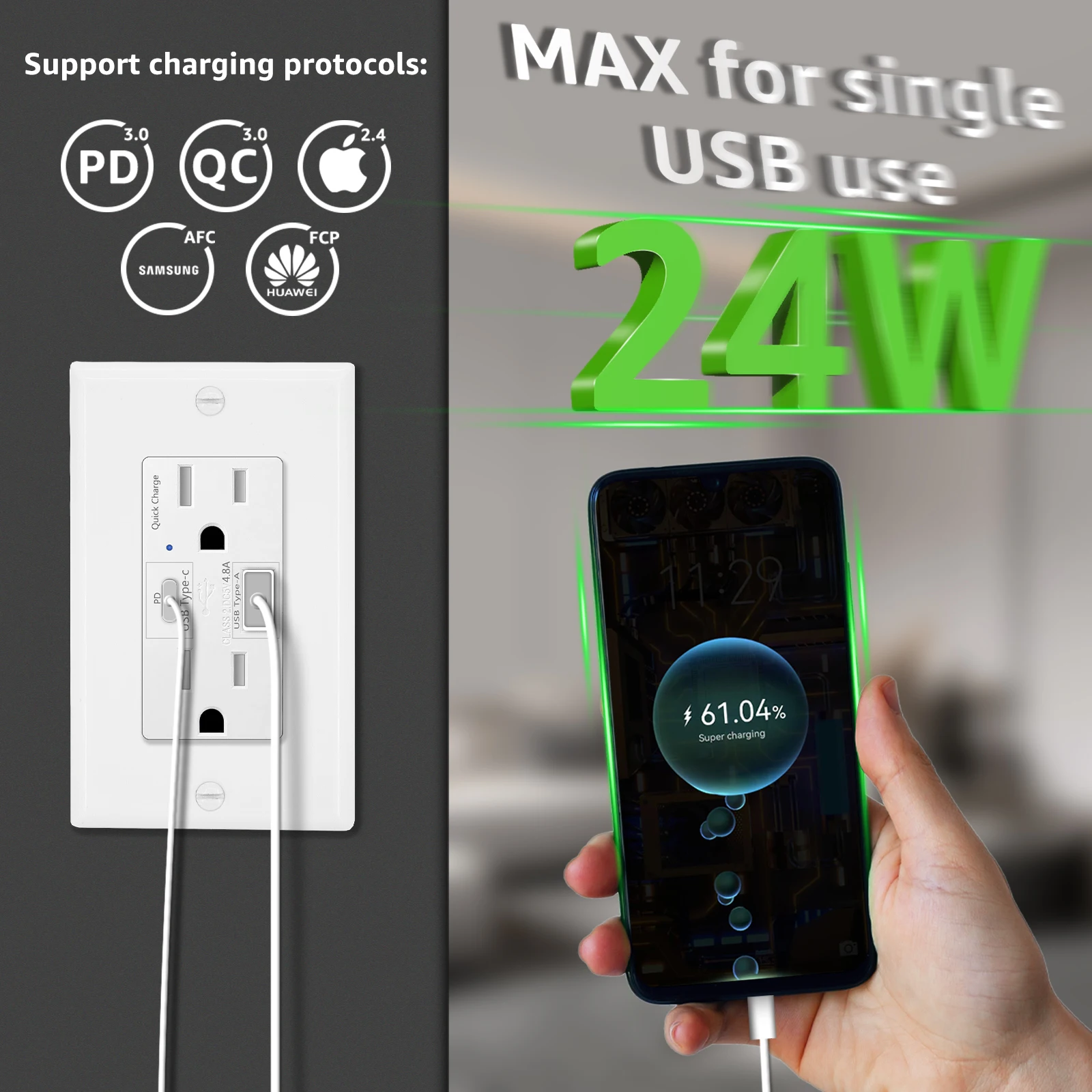 USB Type A+C Outlet PD 24W 4.8A Tamper Resistant 15 Amp Wall Outlet with Fast Charge Compatible with Apple Samsung Google Devices, Wall Plate Included UL Listed White