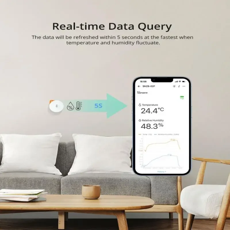 مستشعر درجة الحرارة والرطوبة SONOFF-Zigbee ، شاشة عالية الدقة للمنزل الذكي ، عبر eWeLink ، اعمل مع Alexa و Google