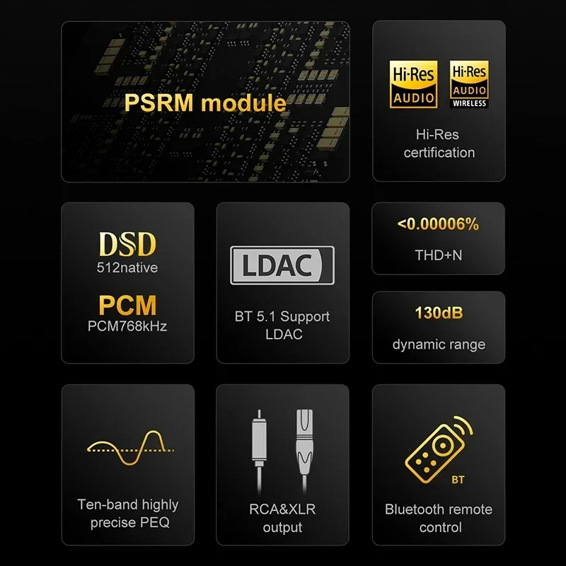 TOPPING D90 III diskret sepenuhnya seimbang HIFI DAC dekoder Audio resolusi tinggi BT5.1 LDAC dengan kontrol lebih lanjut