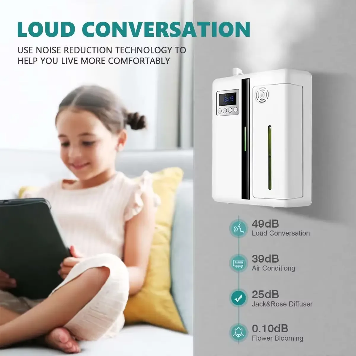 Namste 300m3 بلوتوث ناشر رائحة شقة وضع الجدار الشنق العطور العطر الناشر المنزل نكهة معطّر الهواء لتنقية الهواء