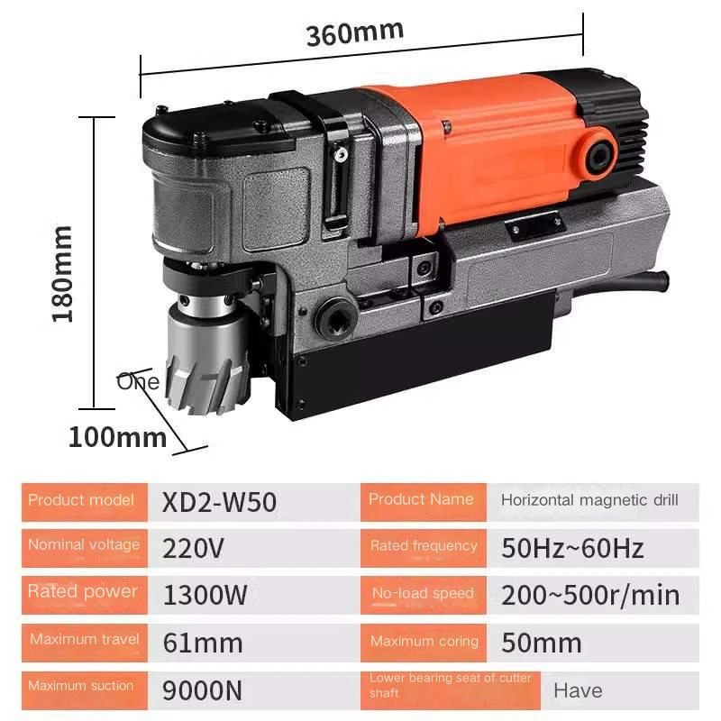 Short-Body Magnetic Core Drill For Space-Saving Hole Drilling