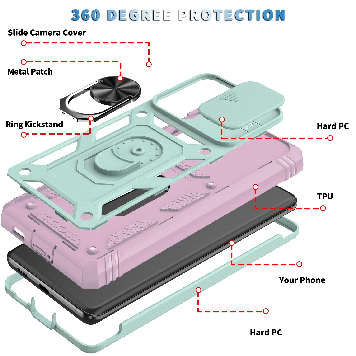 Casing Pelindung Heavy Duty 3IN1 untuk Samsung Galaxy S25 S24 S23 S22 S21 S20 Ultra Plus FE A56 36 26 16 06 55 35 25 5G OTT Cover Box
