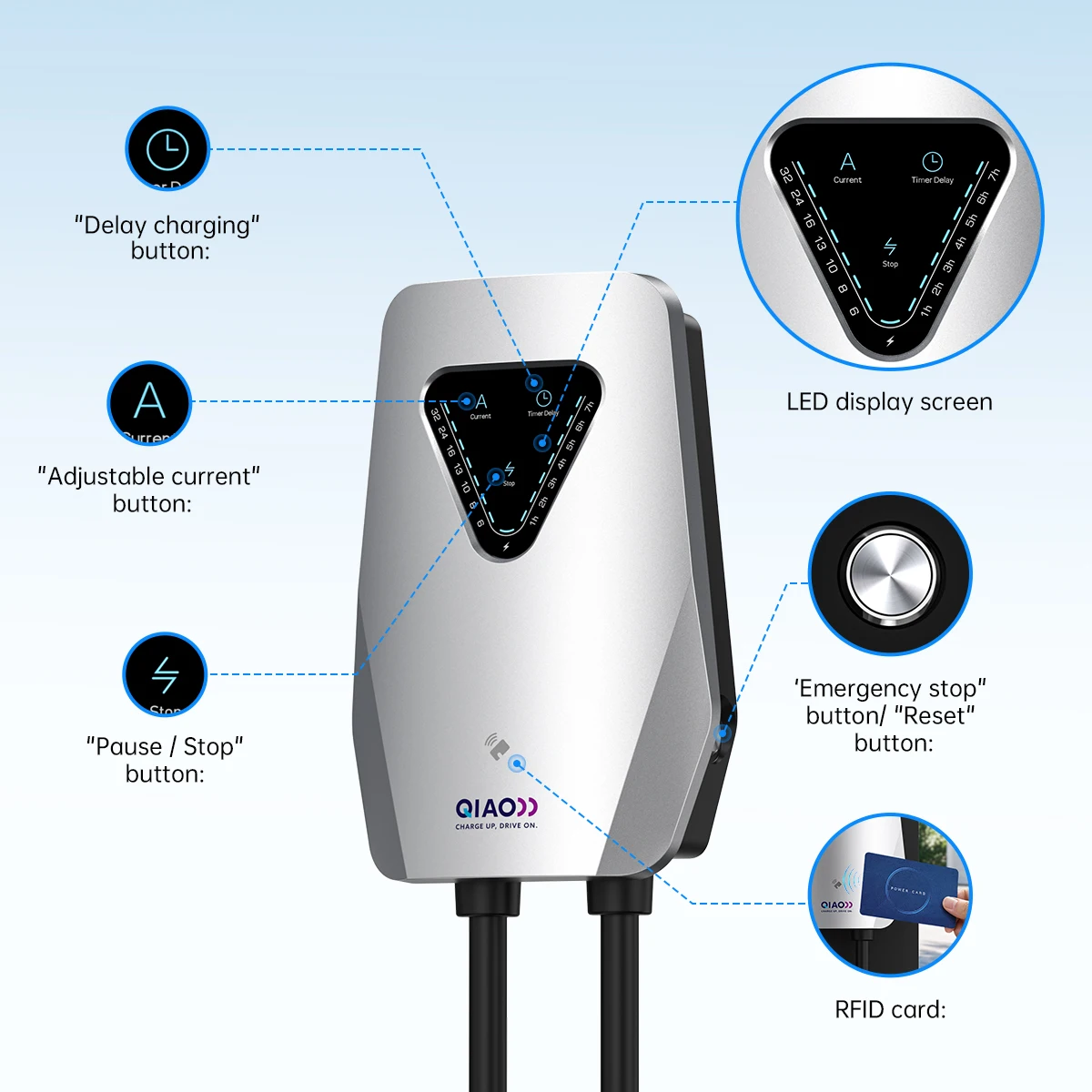 Type 2 EV Charging Station 7.4KW 32A 1-Phase Wallbox EV Charger Adjust Current Timer IEC62196-2 For Hybrid Eletric Vehicle Cars