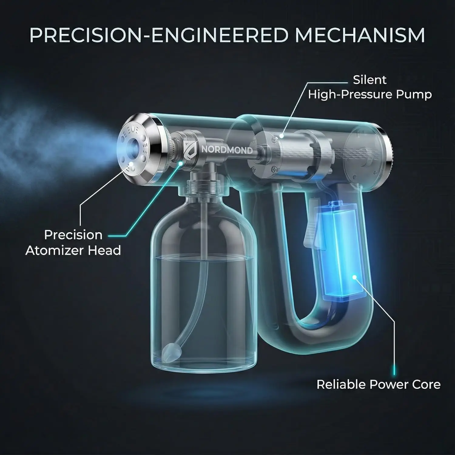 مبيد مطهر لاسلكي احترافي - رذاذ ULV مع ضوء أزرق - بخاخ مطهر قابل لإعادة الشحن للمنزل والأعمال