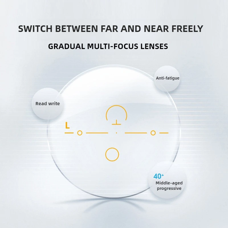 TILIKEU Progressive Multifocal Glasses Resin Optical Lens 1.56/1.61/1.67/1.74 Professional Custom Presbyopia Prescription Lenses