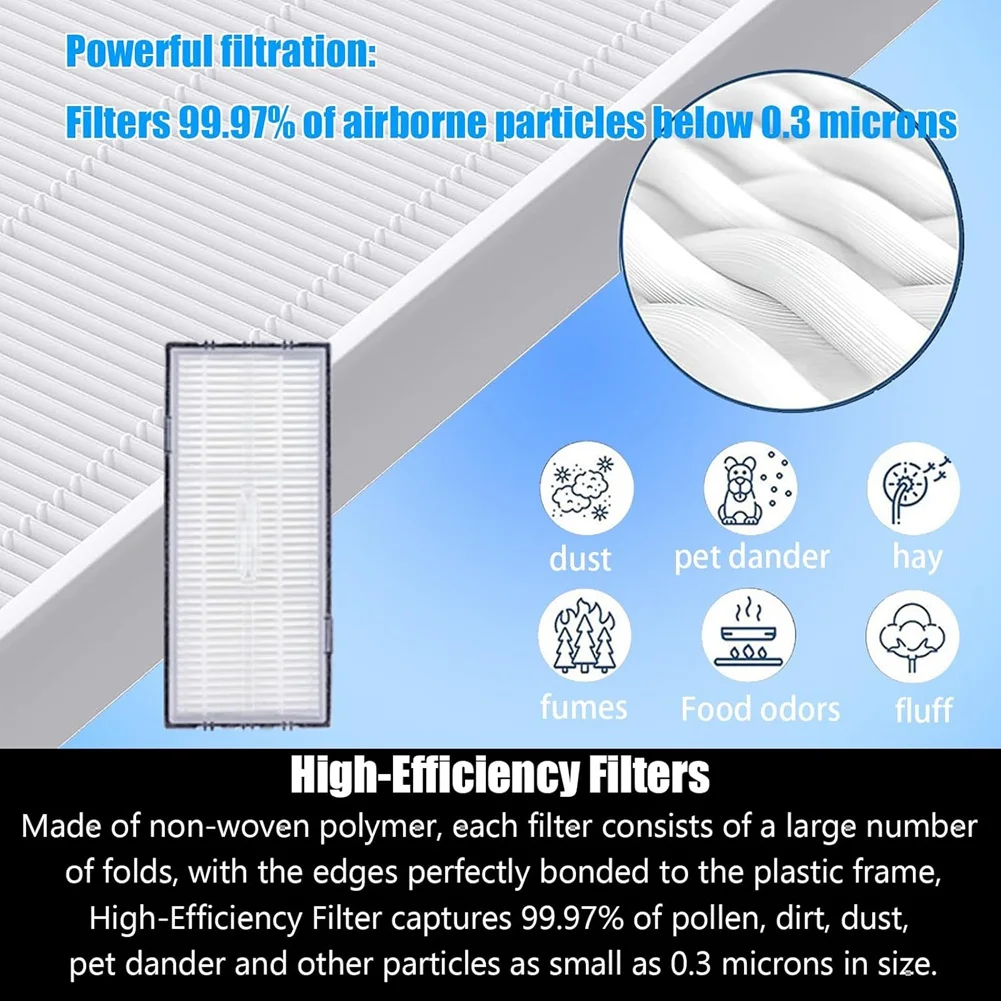 YANA50I For Roborock S7 S7+ S7 Maxv S7 Maxv Plus T7S T7 Plus T7S Plus Robot Vacuum Cleaner Main Side Brush Hepa Filter Mop Cloth
