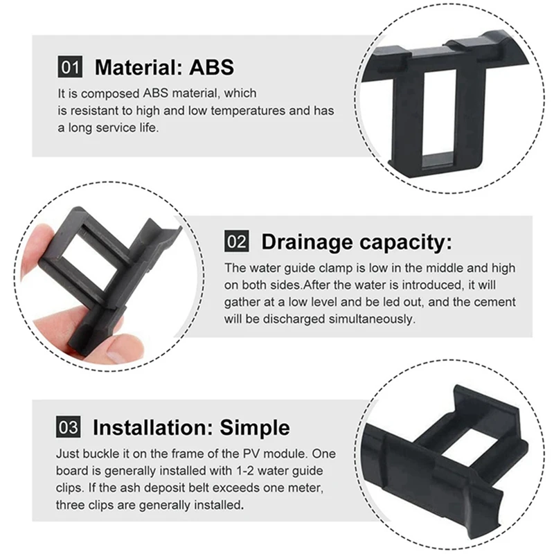 96Pc 35Mm Solar Panel Water Drainage Clips,PV Modules Clips For Water Drain Photovoltaic Panel Water Drain Clips