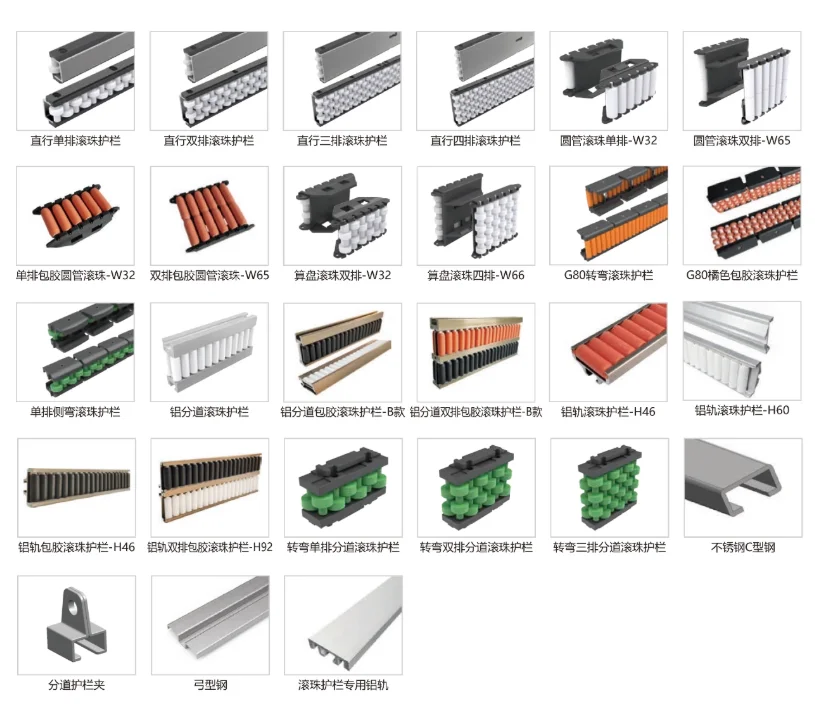 

Customized-Ball transfer rails conveyor accessories, rubber-coated balls, tube-type ball guard spare parts.