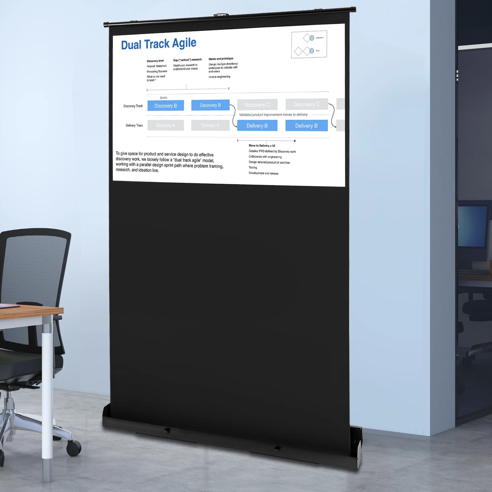 Pull-Screen-Projektion auf dem Boden um 60" 16:9 Pull-up-Projektionsleinwand Tragbare Projektionsleinwand zum Teilen von HD-Aufnahmen – Detail 1