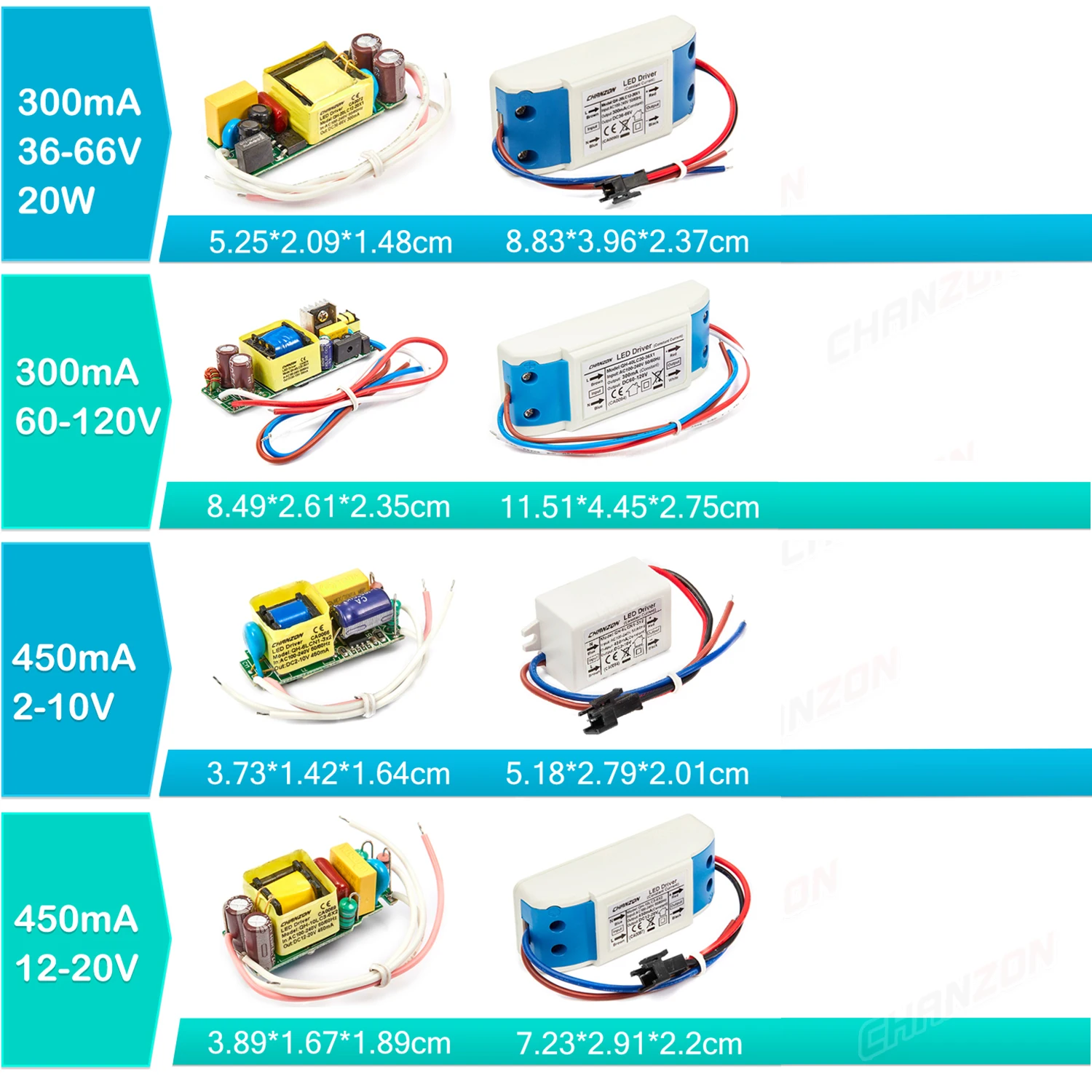 Constant Current Led Driver 6W 10W 20W 36W 50W 300Ma 600Ma 900Ma 1500Ma Power Supply Low Voltage Lighting Adapter