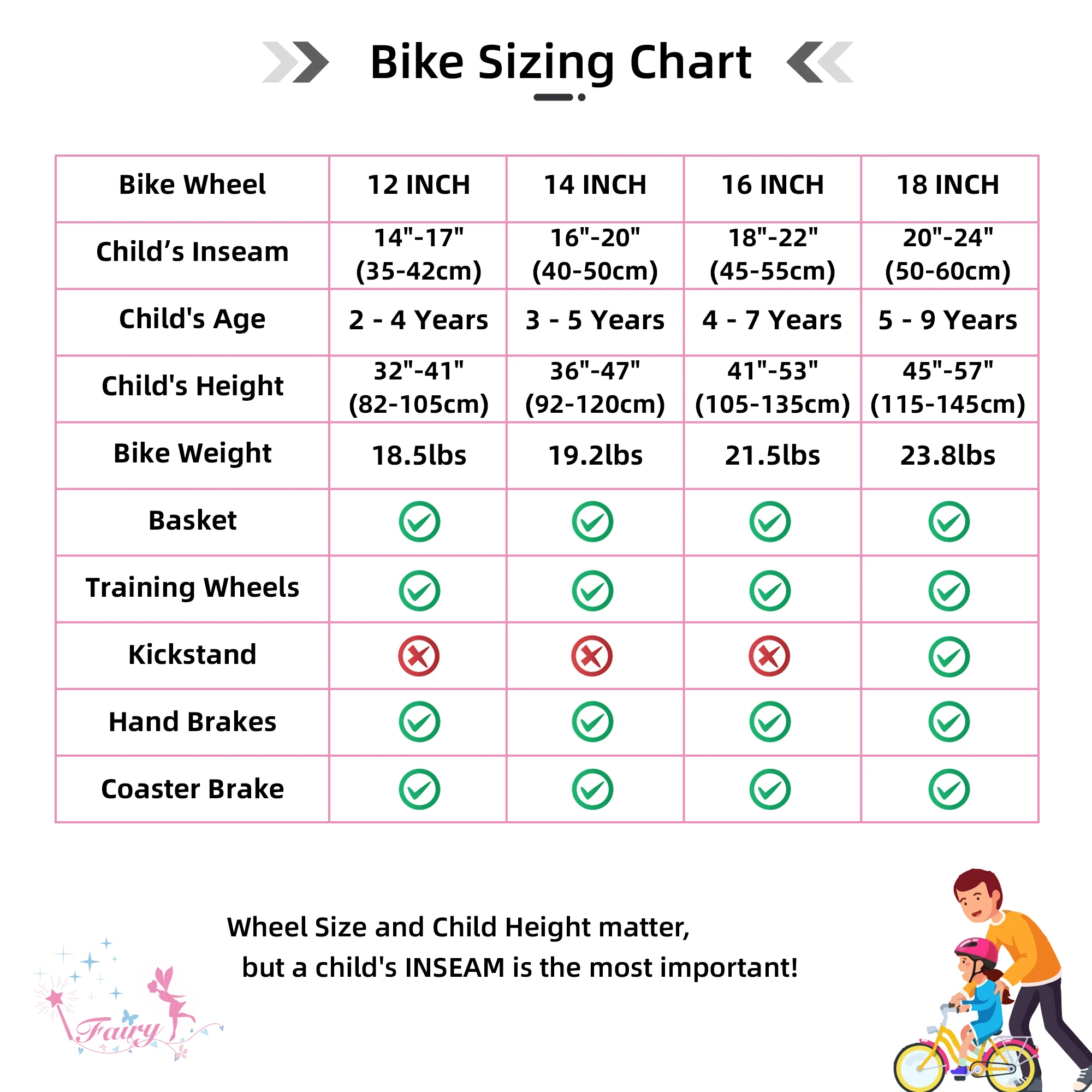 JOYSTAR Girls Bike for Toddlers and Kids Ages 2-8 Years, 12 14 16 18 Inch Kids Bike with Training Wheels, Handbrake and Basket