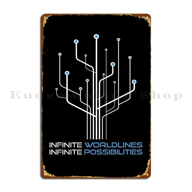 Unendliche Wortlinien Zeitreisender Zeitmaschine Zeitaufschlag Metallschild Poster Platten Individuelles Kino Pub Lustiges Blechschild Poster