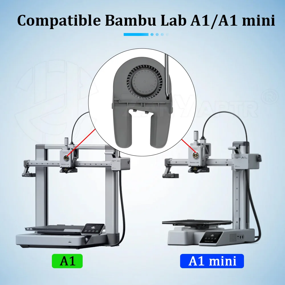 

For Bambu Lab A1 A1mini 5015 Cooling Fan 24V 15x50mm Air-blower Durable Replacement Parts for 3D Printer accessories
