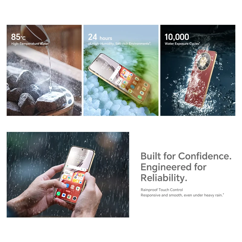 Global Version HONOR X9d 5G 12GB+256GB 6.79'' AMOLED Screen 108MP AI Camera 8300mAh Battery 66W SuperCharging Dual SIM