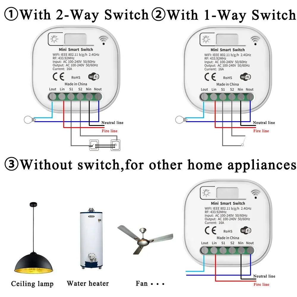 Tedeligo 110V 220V WiFi RF Light Switch 16A Smart Switch Self-powered Kinetic Switch,No Battery Need,Timing,Alexa Google Support