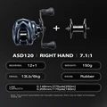 7.1 Right Double