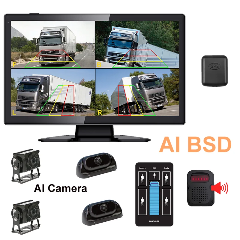 كشف الذكاء الاصطناعي عكس المعونة تحول المساعدة BSD شاحنة النقطة العمياء نظام الكشف عن الإنسان AI #3