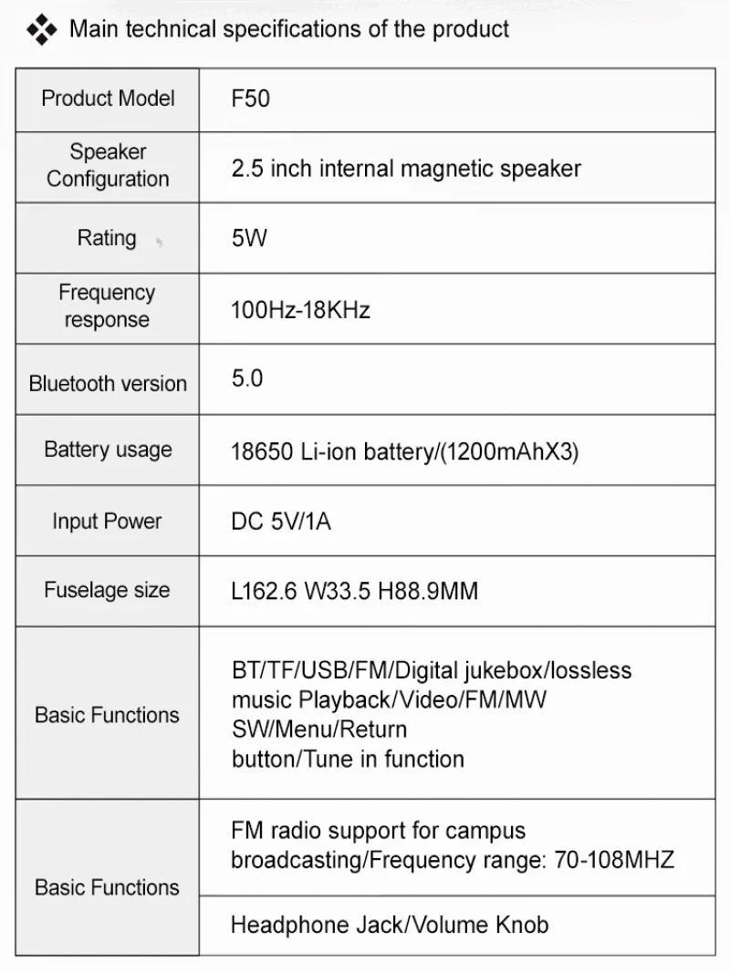 Bluetooth audio lossless music player Shanshui plugin card audio video band player handheld audio