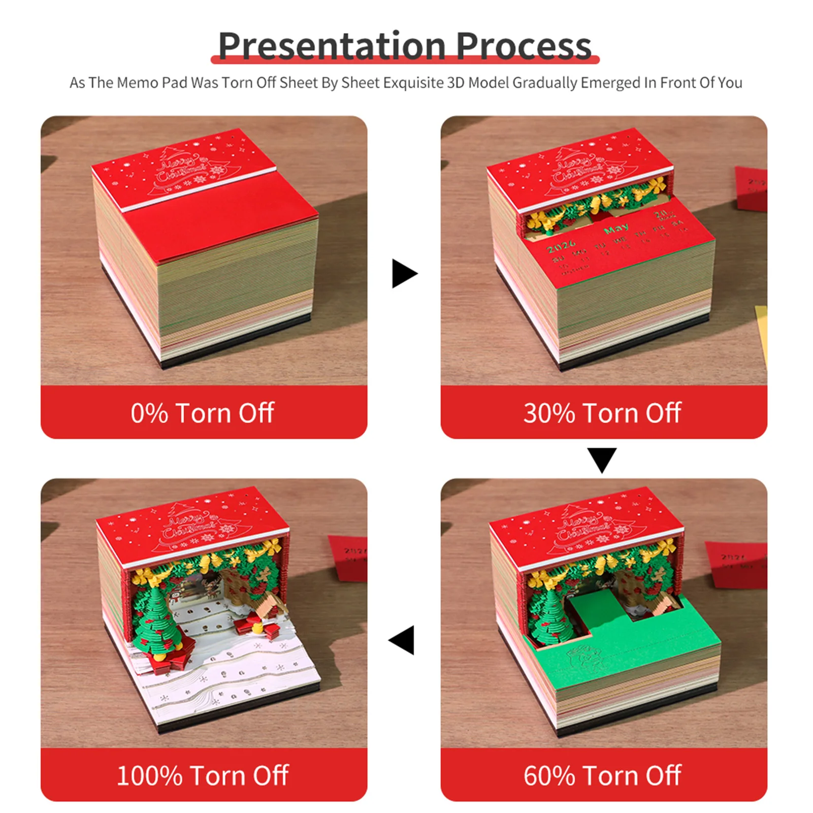 ปฏิทินชิ้นส่วนเวลา XMAS Arch 3d Desk ปฏิทินพร้อมไฟ LED มือฉีกขาดแผ่นบันทึกบันทึกบ้านขนาดเล็กเดสก์ท็อปตกแต่งคริสต์มาสของขวัญของขวัญ
