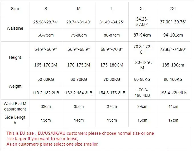 Mesh Underwear Boxers Man Trunks Sexy Men Hips Pad Penis Pouch Cup Panties Enhancing Butts Push Up Boxer Padded Shorts