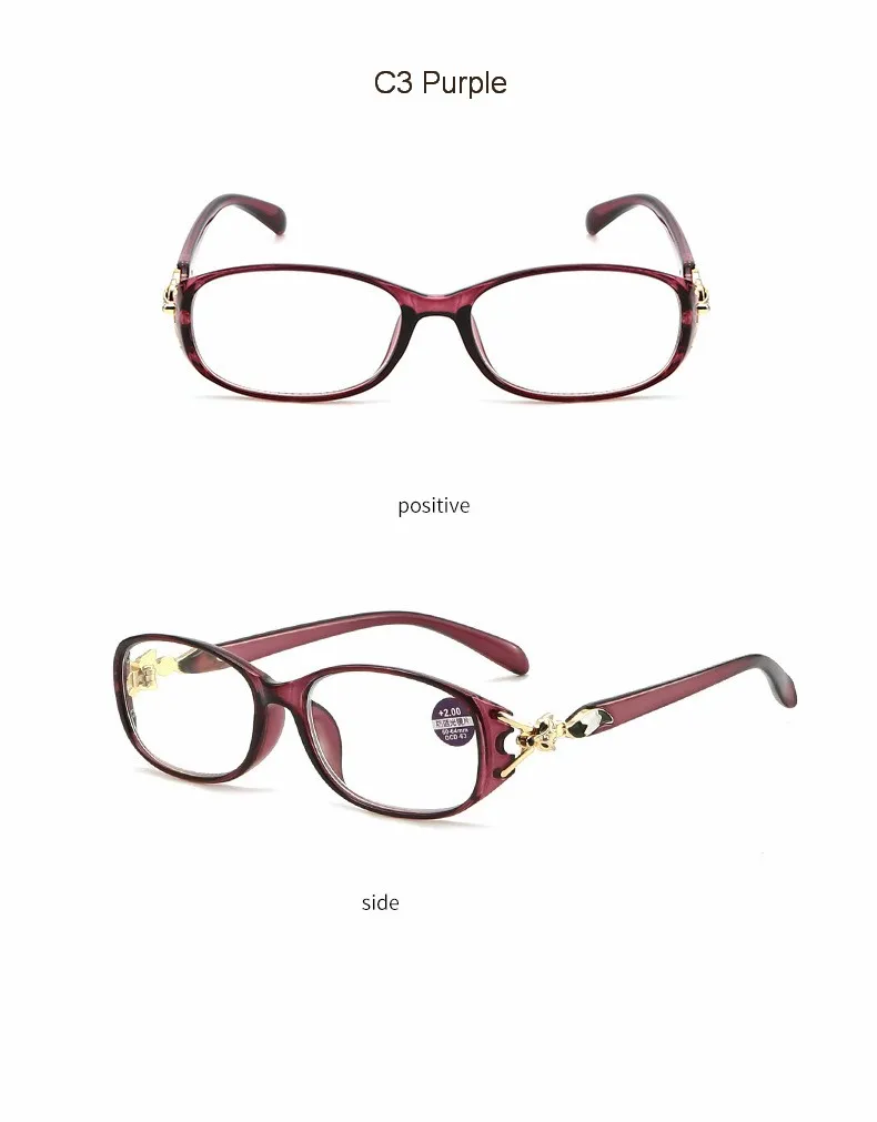 Fuchs Lesebrille Frauen Anti blau Eltern Geschenk Damen Mode verschreibung pflicht ige Brillen mit Grad 1.0 ~ 4,0 – Detail 9