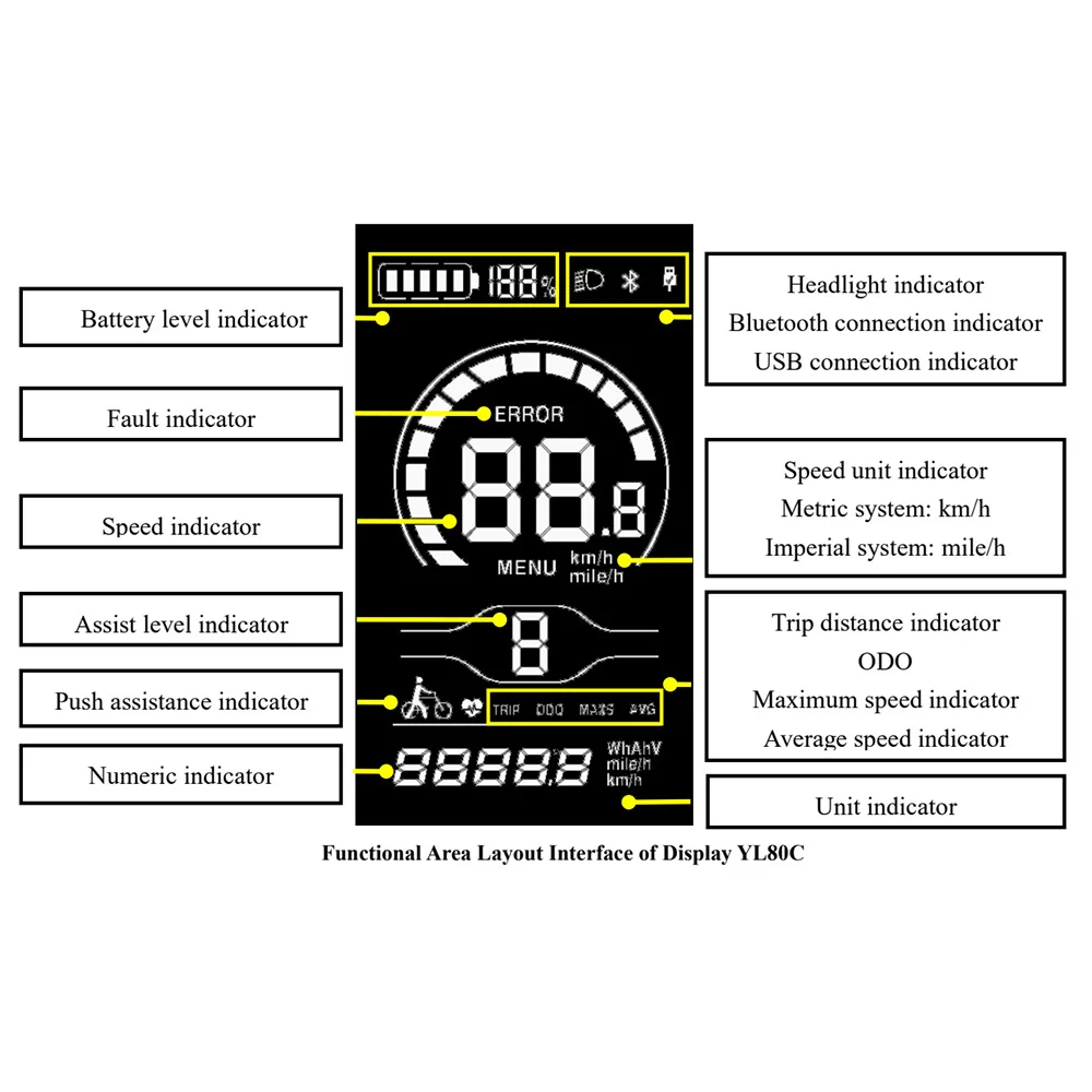 E-Bike Farbe LCD Display YL80C 6pin 36V 48V Geschwindigkeit Controller Für MTB Elektrische Roller Engwe Fahrrad zubehör – Detail 3