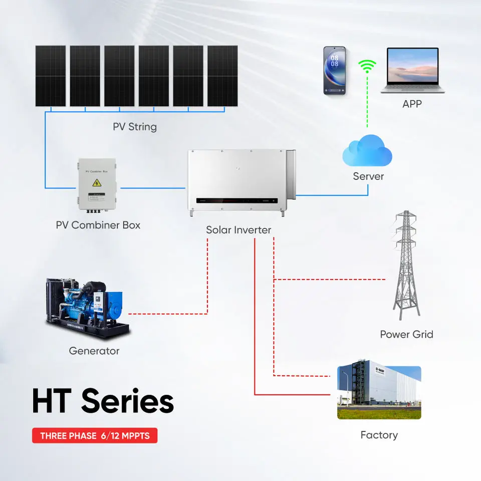 on Grid Inverter UT Series 320/350kW Three Phase 12/15MPPTs 99.01% Efficiency 400V for Utility-scale PV Plants IP66 - view 4
