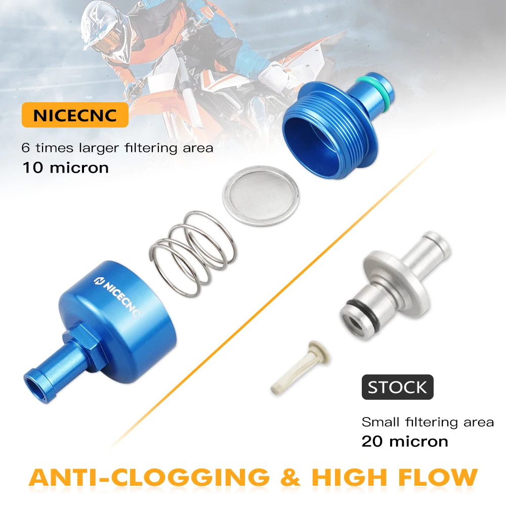 ل 2020-2022 Husqvarna TE300i TE 250i 150i FC FX 450 350 250 FE 350 501 2023 خط الوقود خزان موصل 10 ميكرون طقم مرشح الوقود #2