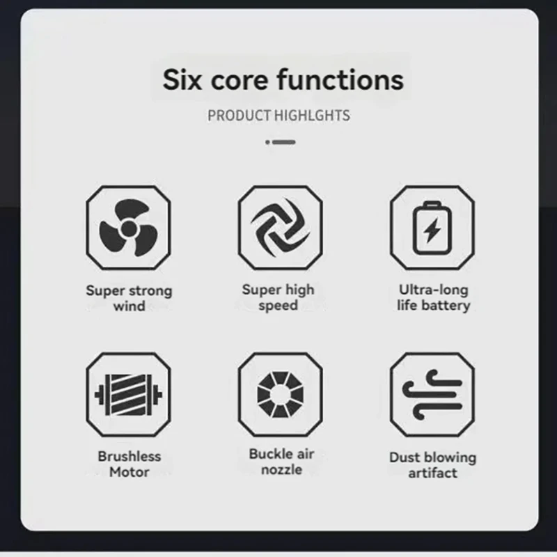 Xiaomi Mini Air Blower 130000RPM Handheld Electric Turbo Jet Fan Industrial Dust Fan Brushless Violent Blower Wind Speed 52m/s