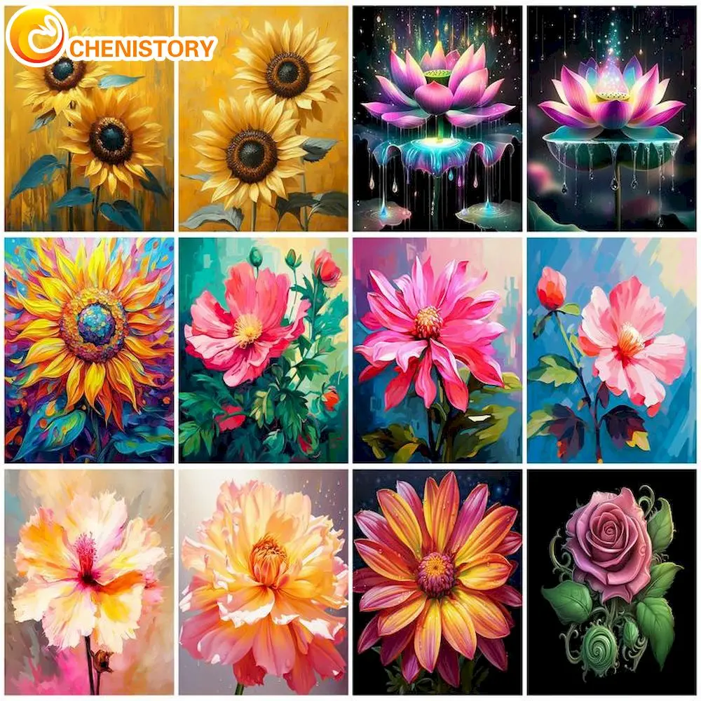 CHENISTORY Painting By Numbers Flower Set On Canvas Diy Frame Paint By Numbers For Adults Drawing By Numbers For Home Decor